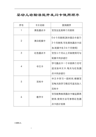杜曼教学手册（全）