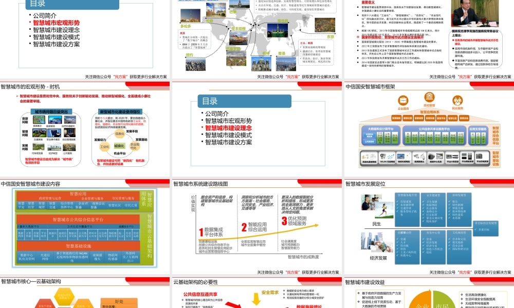 25智慧城市建设模式及建设方案 (1)