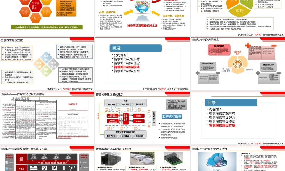 25智慧城市建设模式及建设方案 (1)
