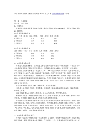 复旦大学附属儿科医院的1到24个月育儿方案