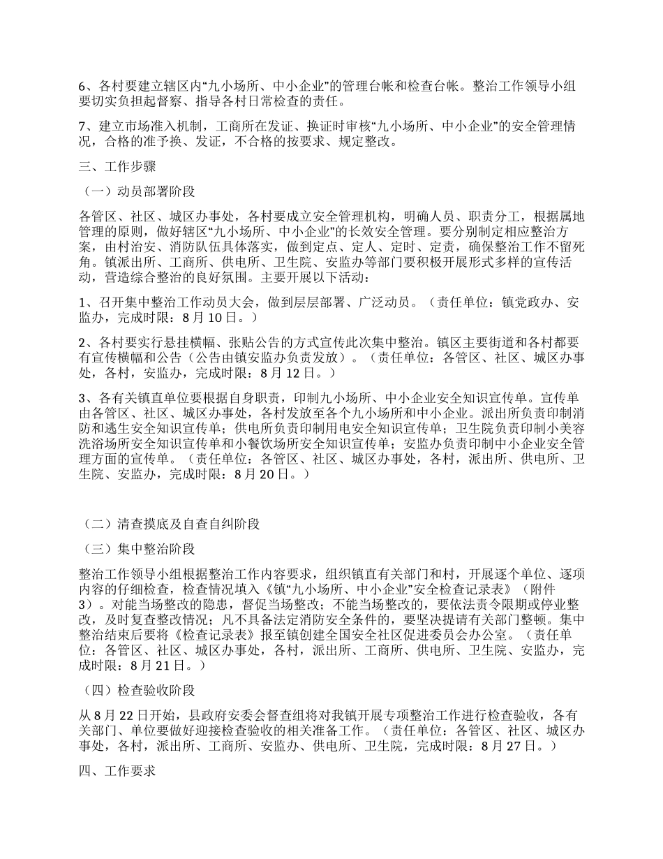 小场所安全生产管理整顿实行方案_第2页