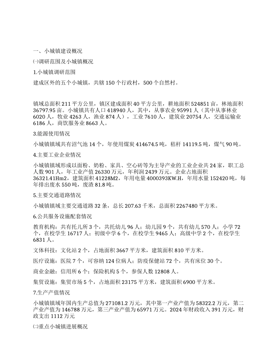 小城镇建设调研报告_第1页