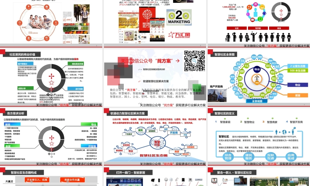 27 智慧社区整体解决方案及案例 (1)