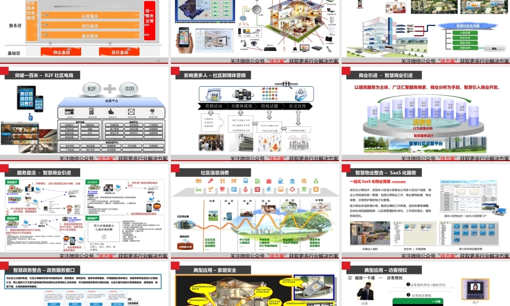 27 智慧社区整体解决方案及案例 (1)