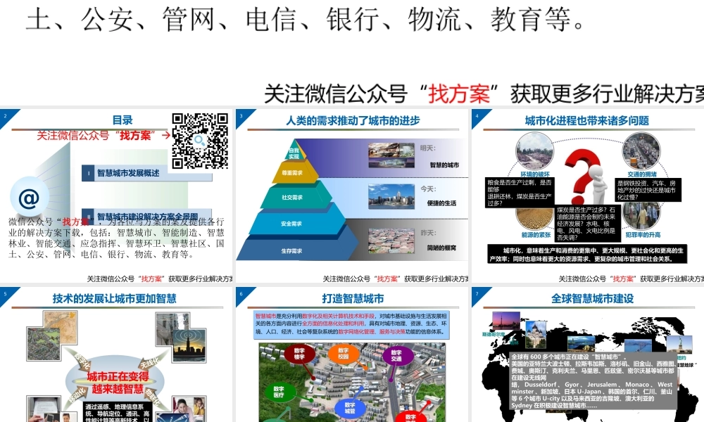 27浪潮智慧城市解决方案 (1)