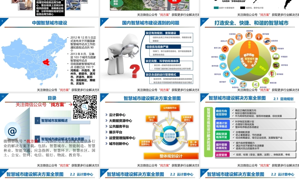 27浪潮智慧城市解决方案 (1)