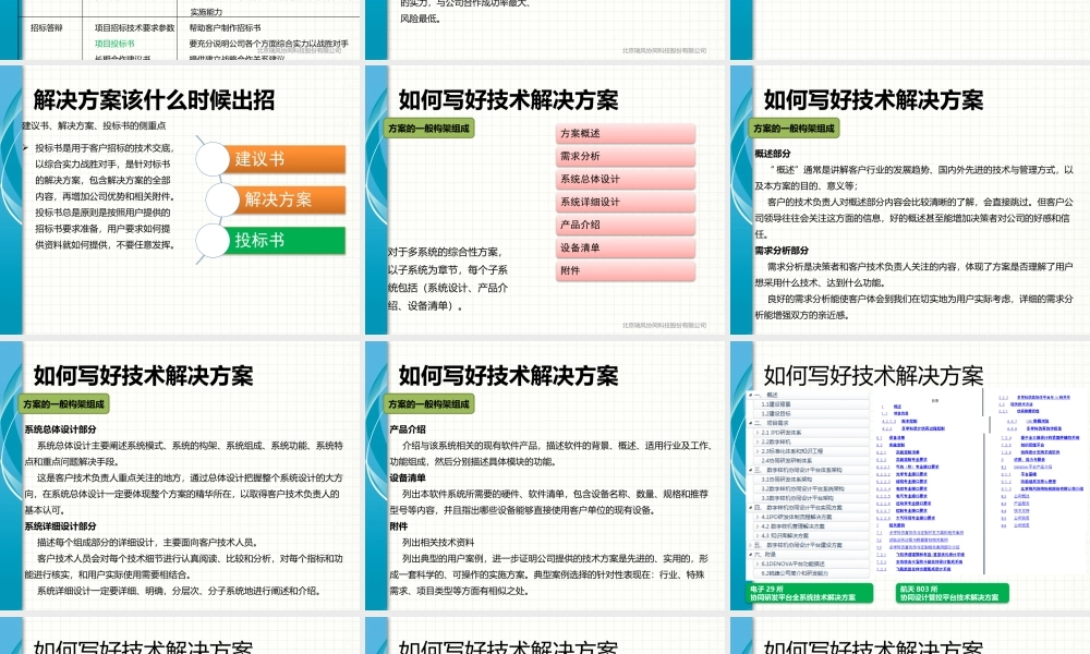 28-如何编写技术解决方案