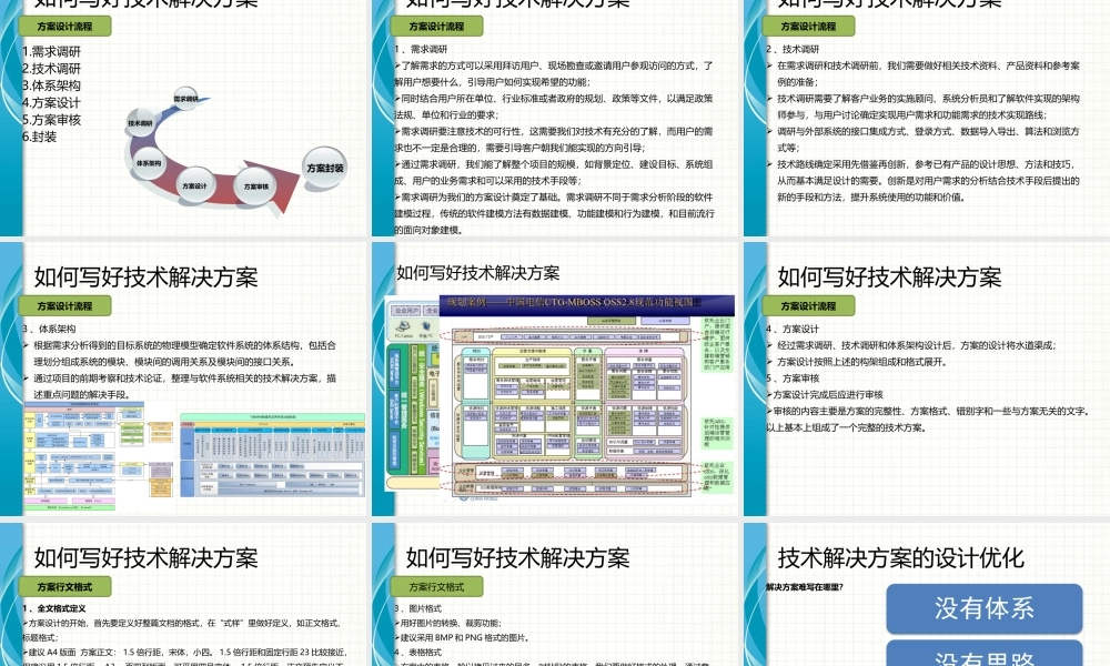28-如何编写技术解决方案