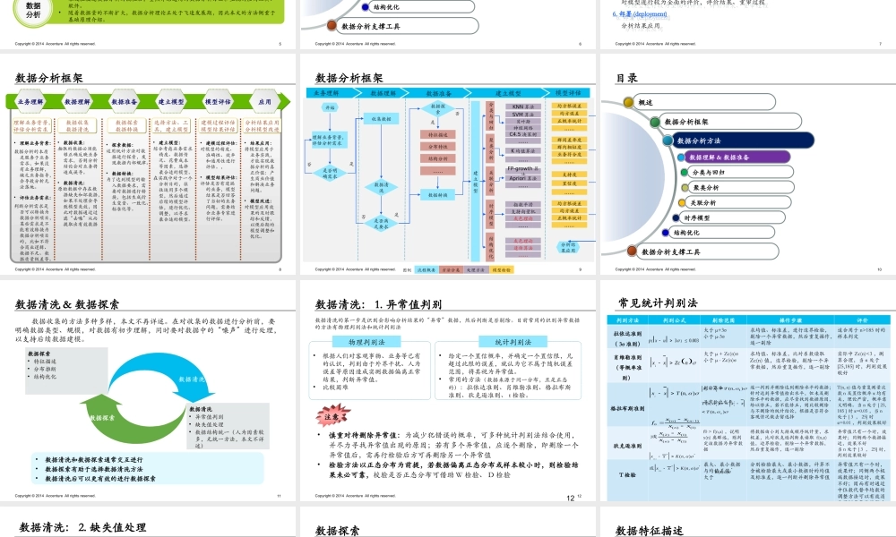 埃森哲大数据分析方法