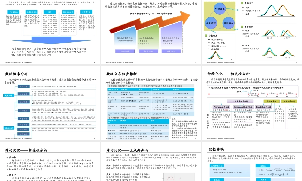 埃森哲大数据分析方法