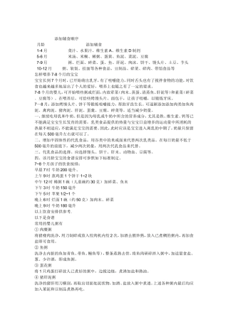 添加辅食顺序