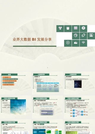 大数据BI发展