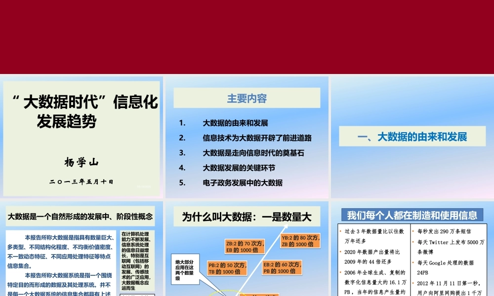 大数据时代信息化发展趋势(修改)