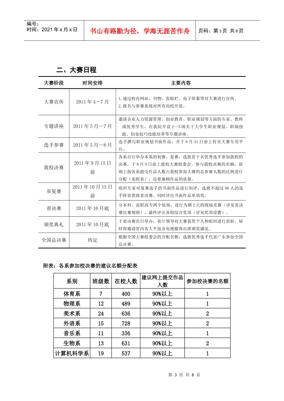 挂网通知及我校赛程：关于举行我校第二届大学生职业规划大赛的通知_第3页