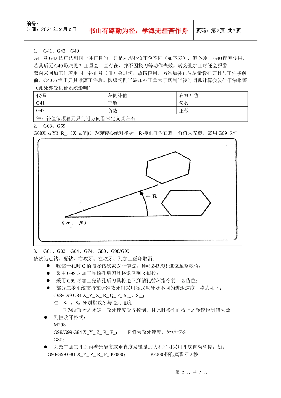 指令代码培训教材_第2页
