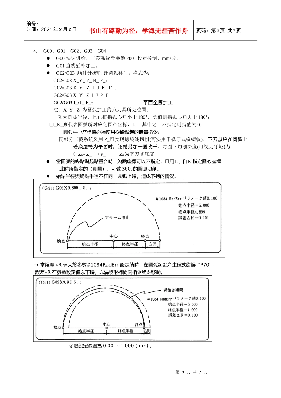 指令代码培训教材_第3页