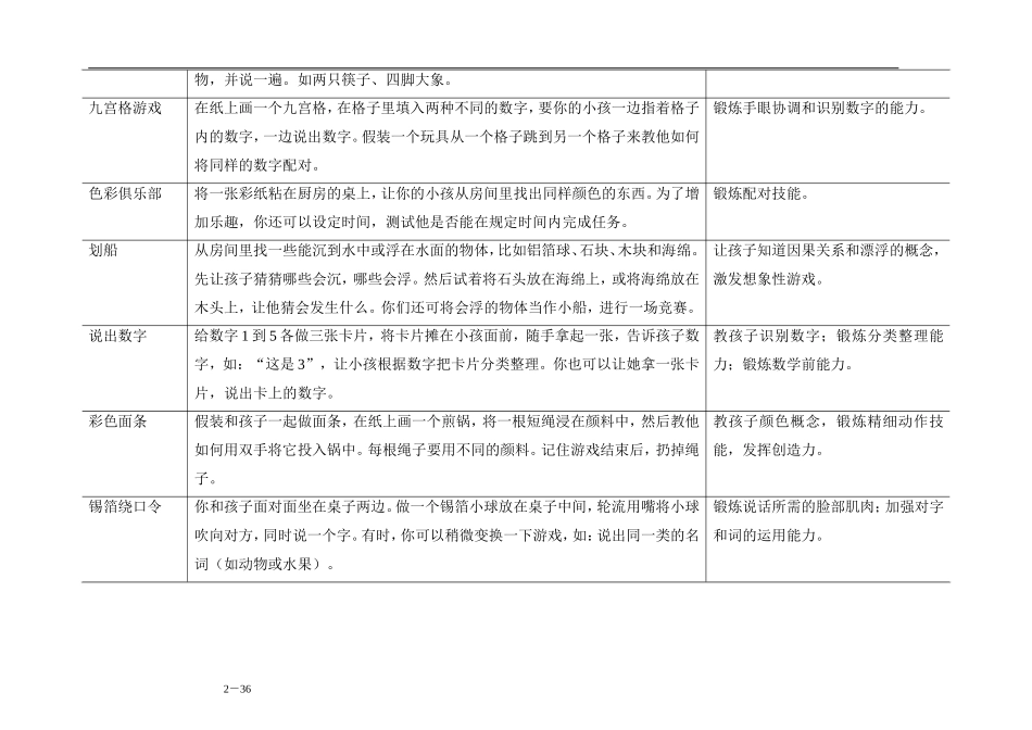 2_3岁宝宝游戏和活动指南_第2页
