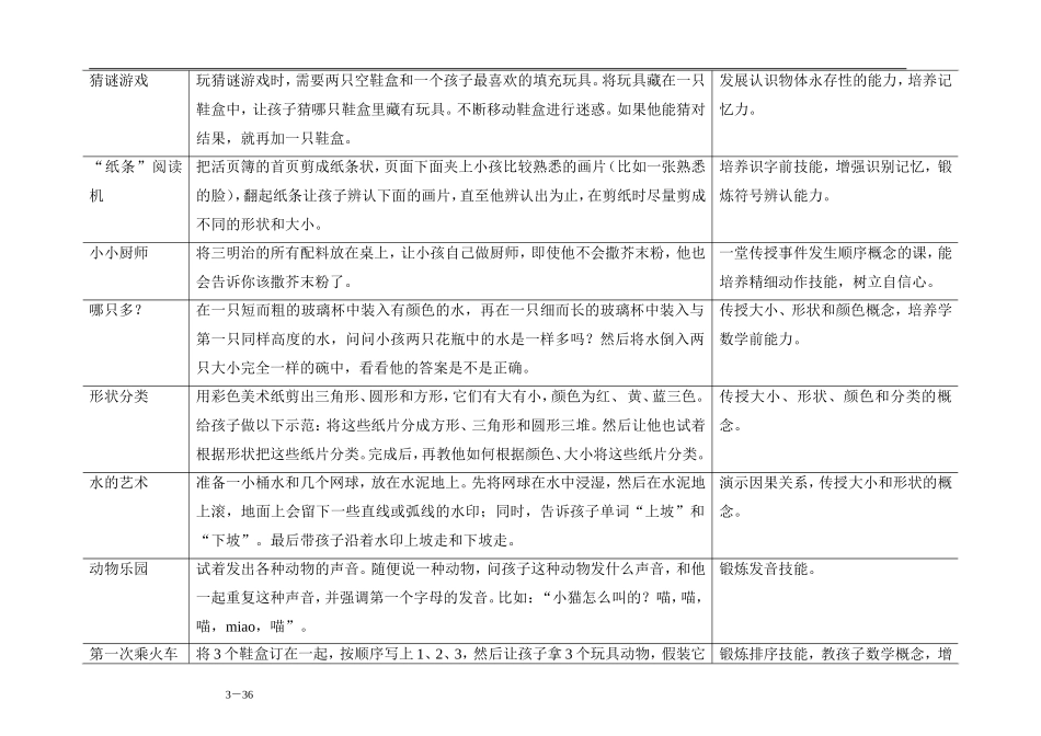2_3岁宝宝游戏和活动指南_第3页