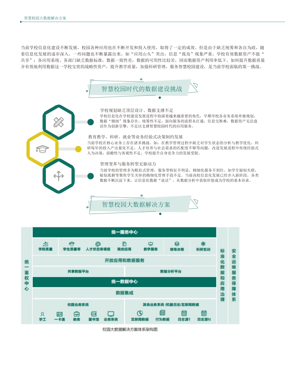 智慧校园大数据解决方案_第2页