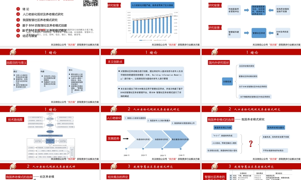 41基于BIM的智慧社区养老模式研究 (1)