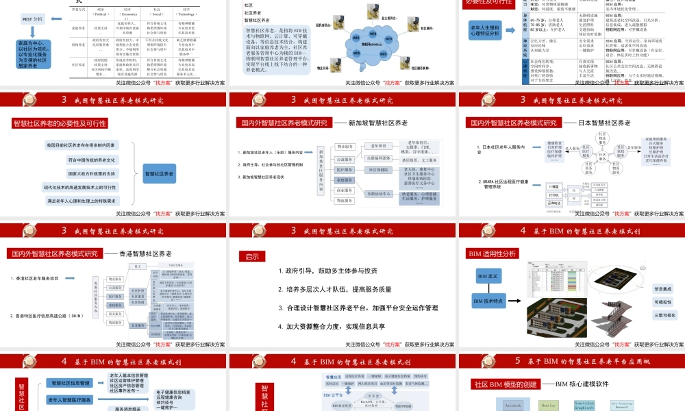41基于BIM的智慧社区养老模式研究 (1)