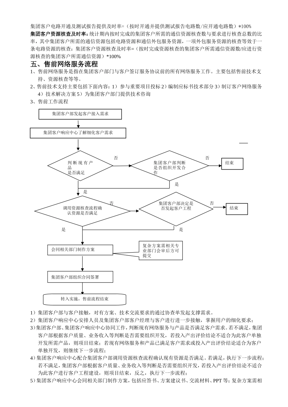 2014年响应中心服务支撑流程_第3页