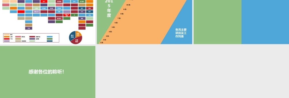 2015工作总结模板