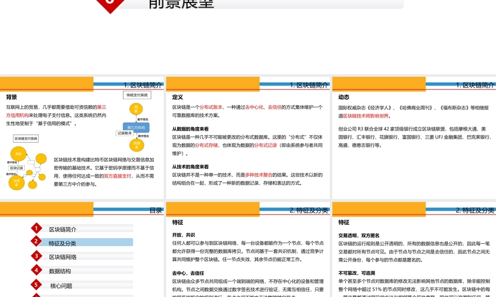 区块链技术原理详解
