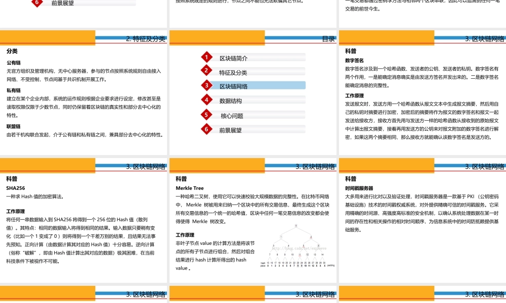 区块链技术原理详解