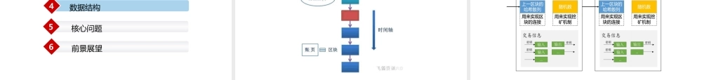 区块链技术原理详解