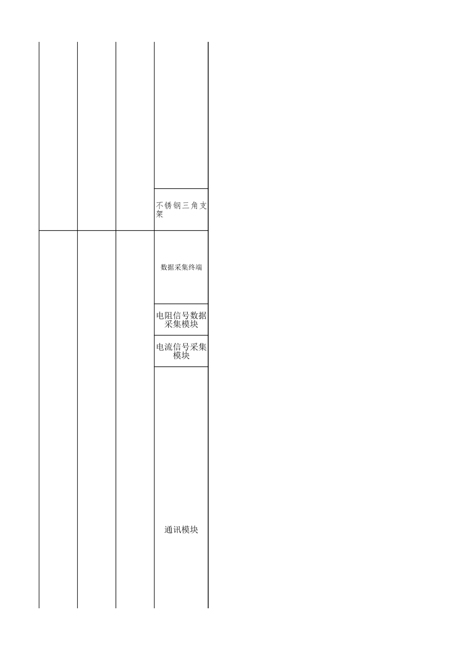 物联网硬件配置清单_第2页
