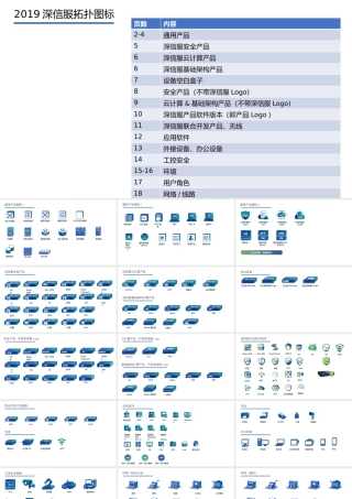 2019深信服拓扑图标