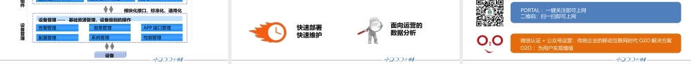(康凯科技)品质Wi-Fi助力移动互联网+