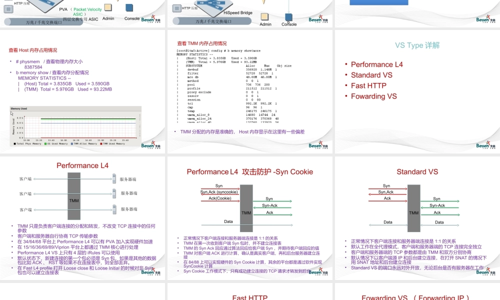 F5_BIGIP_LTM详解