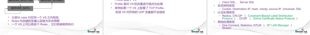F5_BIGIP_LTM详解