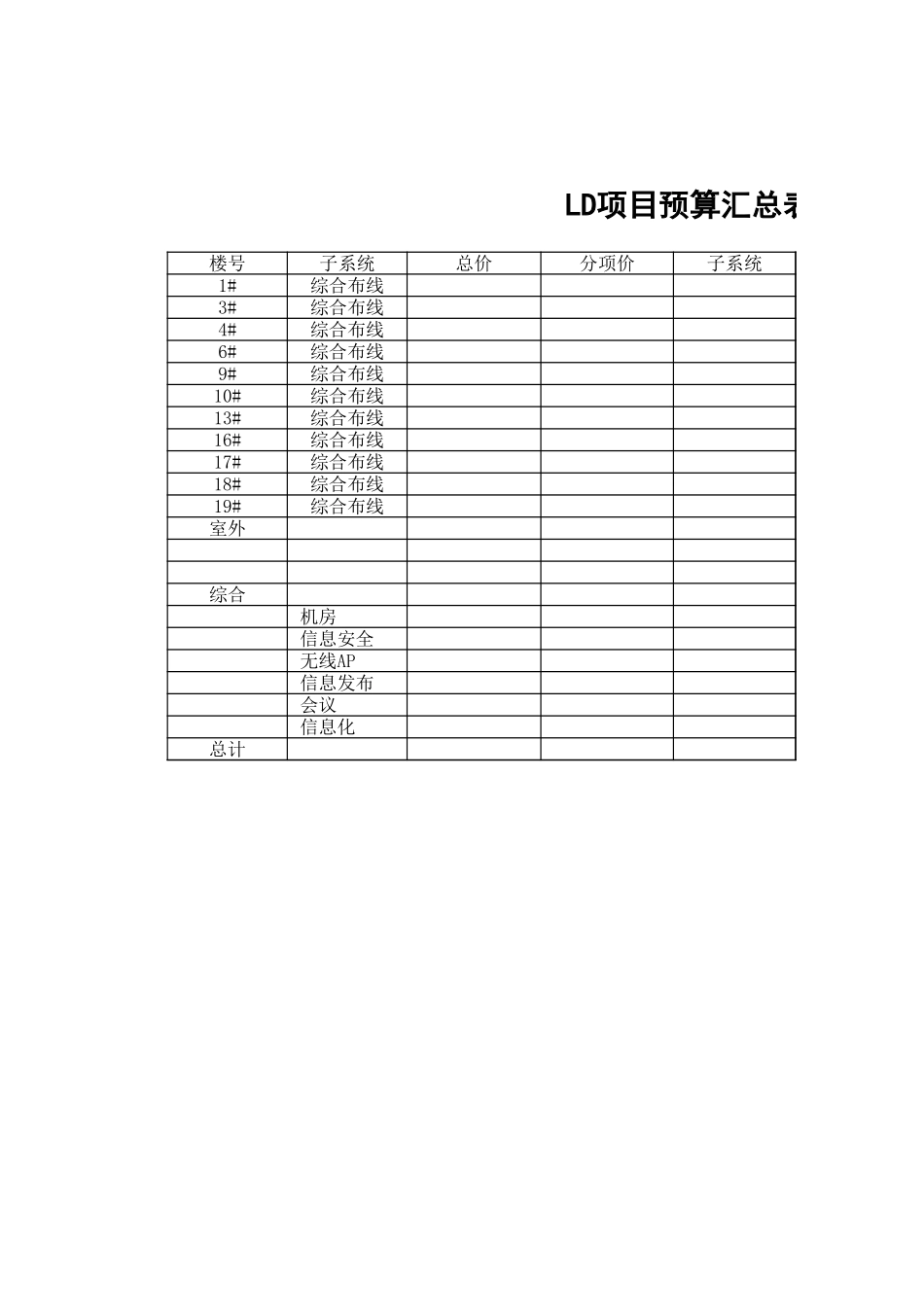 LD 预算询价发出表20140312 _第1页