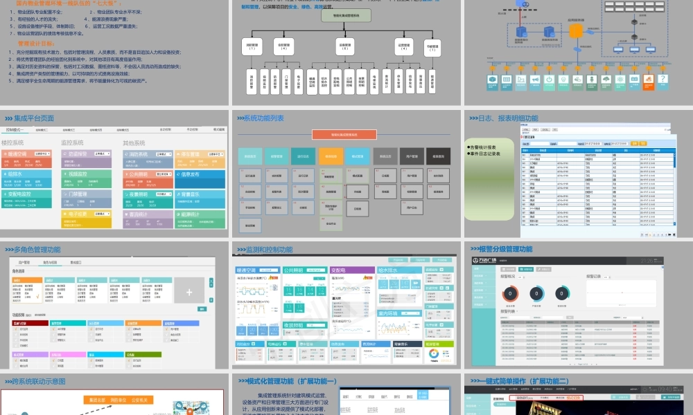 IBMS智能化系统集成管理平台