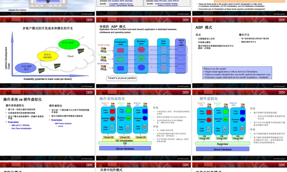 IBM公司对虚拟化的理解与实现