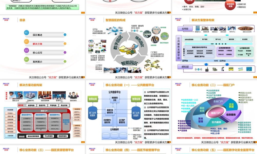 IBM智慧园区解决方案(精品)