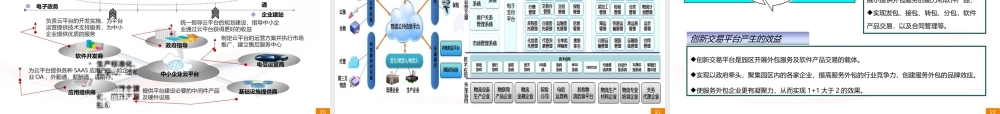 IBM智慧园区解决方案(精品)