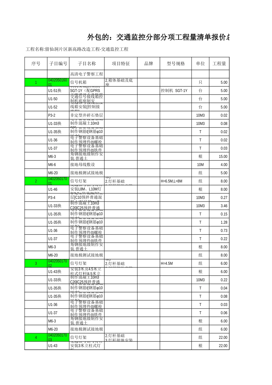 高新路监控发包报价清单20130325-分项报价【发施工队】_第3页