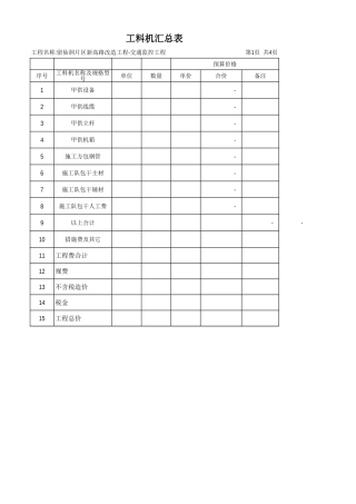高新路监控发包报价清单20130325-分项报价【发施工队】