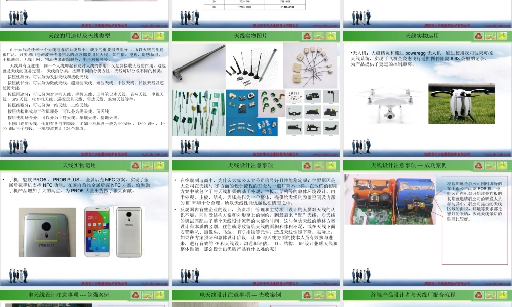 NB天线基础介绍专稿