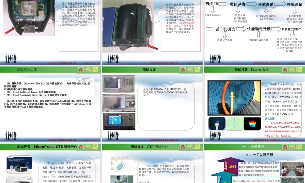 NB天线基础介绍专稿