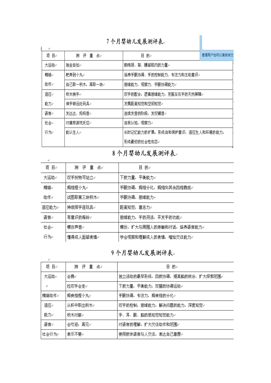 幼儿发育测评_第3页