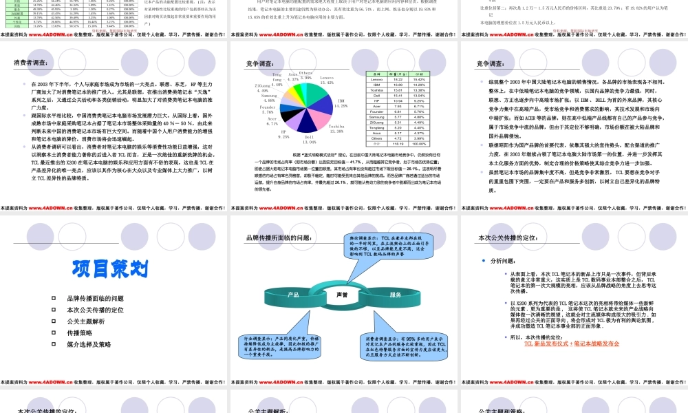 TCL笔记本电脑新品发布投标方案