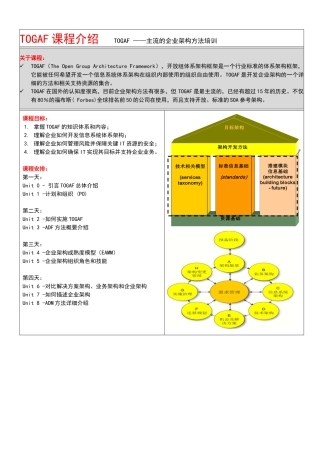 TOGAF课程介绍