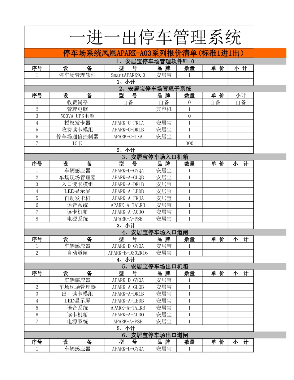 天源大厦-智能化材料表_第3页