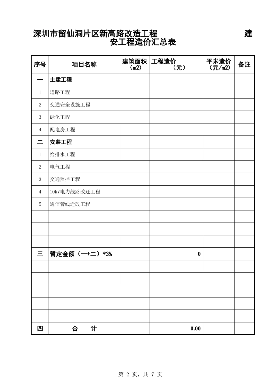 新高路预算封面_第2页