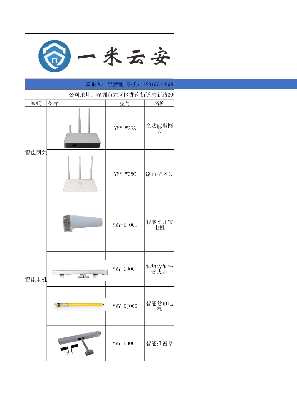 一米云智能安保2016年3月份最新报价-经销价_第2页